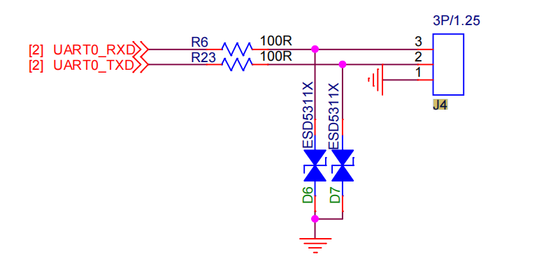 Debug(J4)