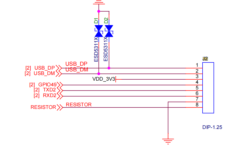 USB / GPIO / UART(J2)