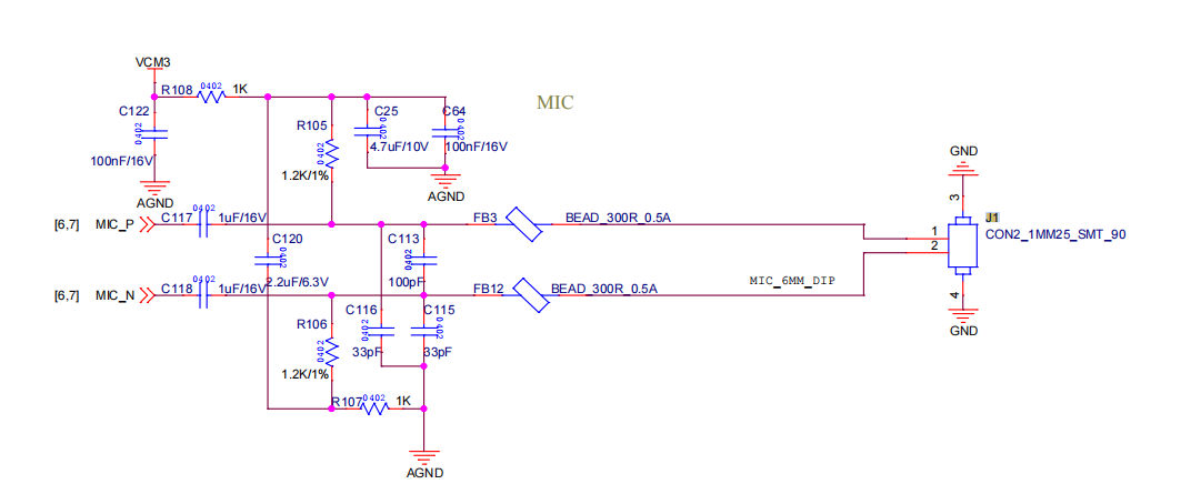 MIC(J1)