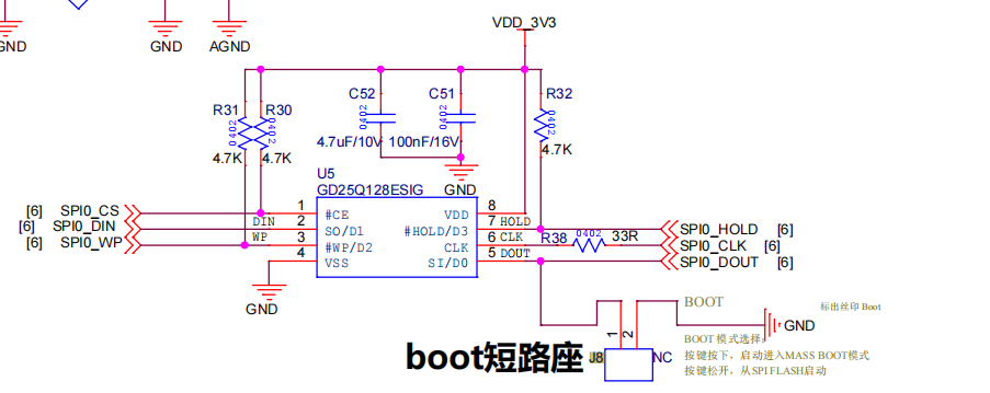 BOOT(J8)与 SPI Flash
