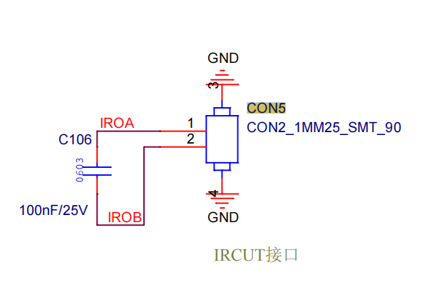 IRCUT(CON5)